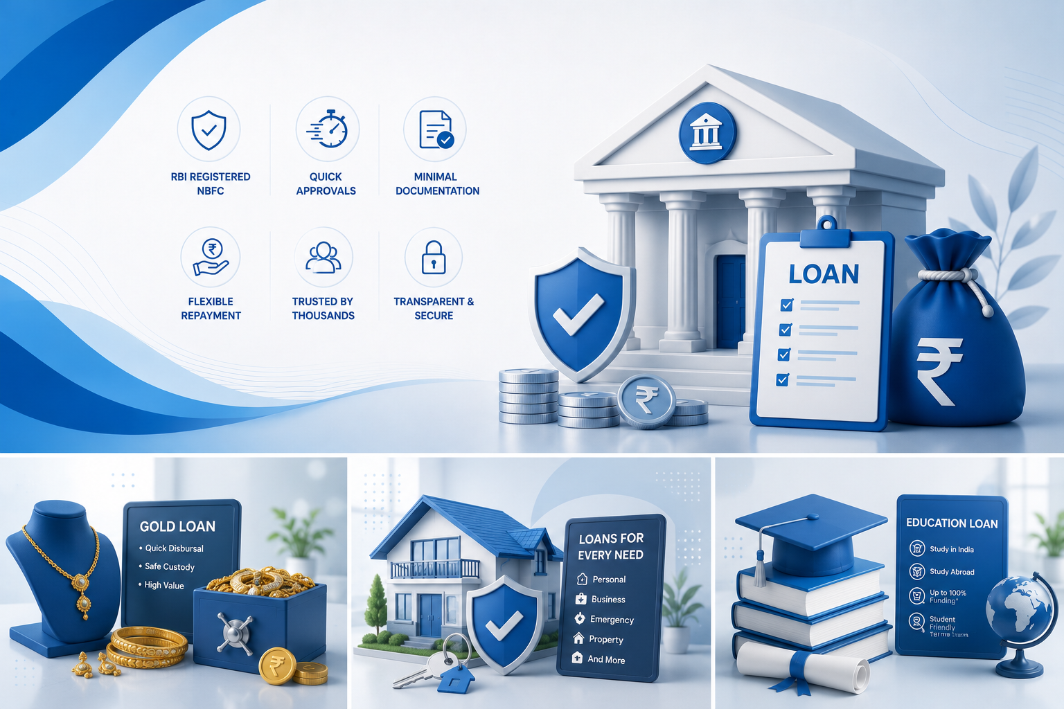 Understanding our loan options